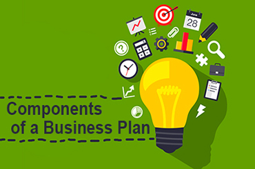 plan components business success