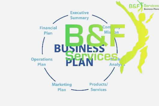 writing an effective business plan